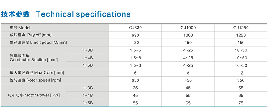 Φ630-1250弓型高速成纜機(jī)1.png Φ630-1250弓型高速成纜機(jī)1.png