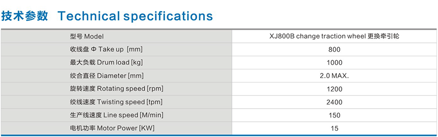 Φ800雙絞成纜機(jī)(數(shù)字化節(jié)距)1.png Φ800雙絞成纜機(jī)(數(shù)字化節(jié)距)1.png