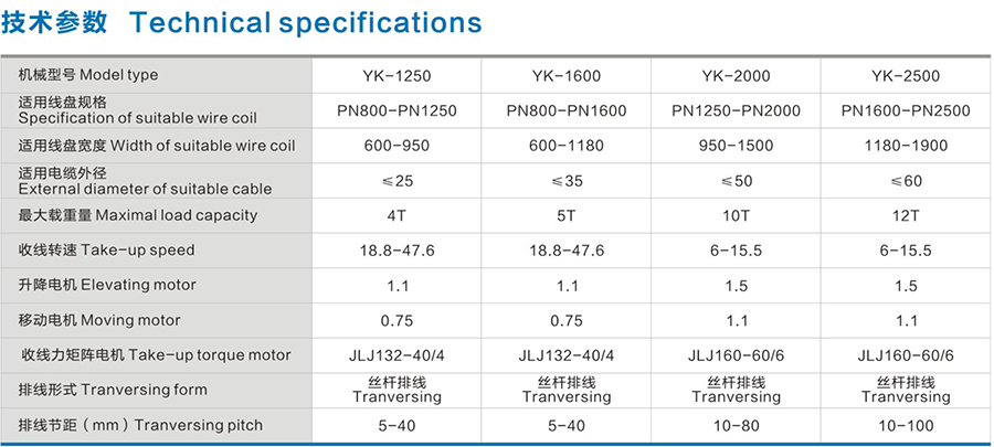 端軸平地式.png 端軸平地式.png