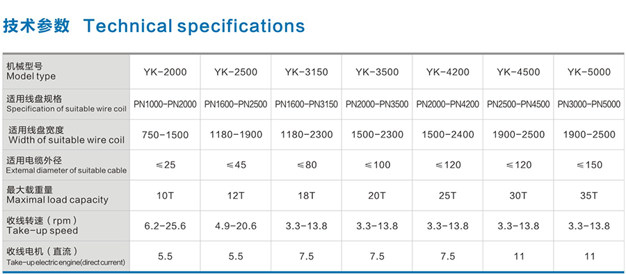 下龍門式.png 下龍門式.png