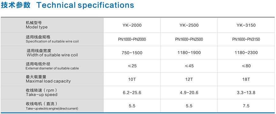 上龍門式.png 上龍門式.png