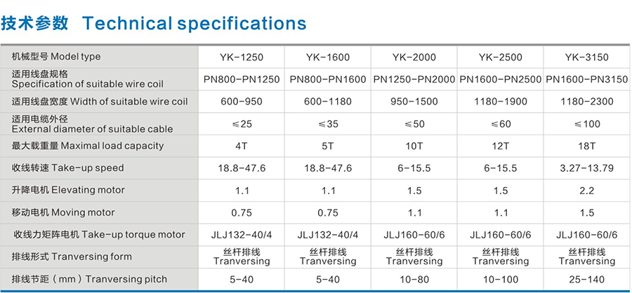 端軸收排放線機(jī).png 端軸收排放線機(jī).png