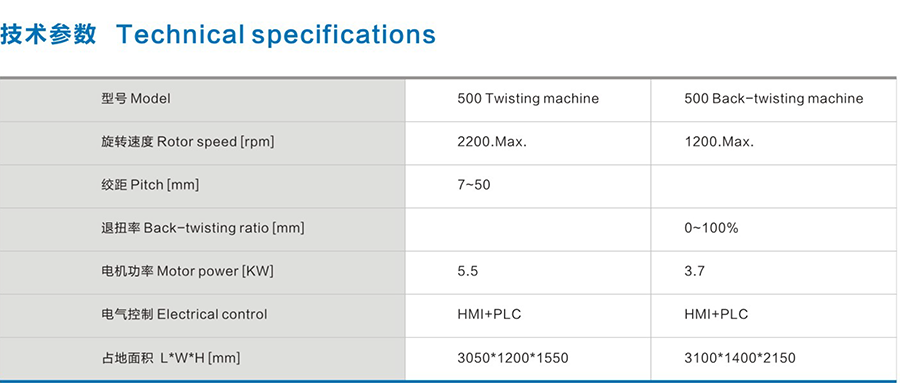 Φ500對絞退扭機1.png Φ500對絞退扭機1.png